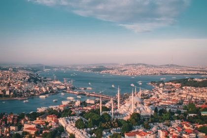 İstanbul Drone Kiralama